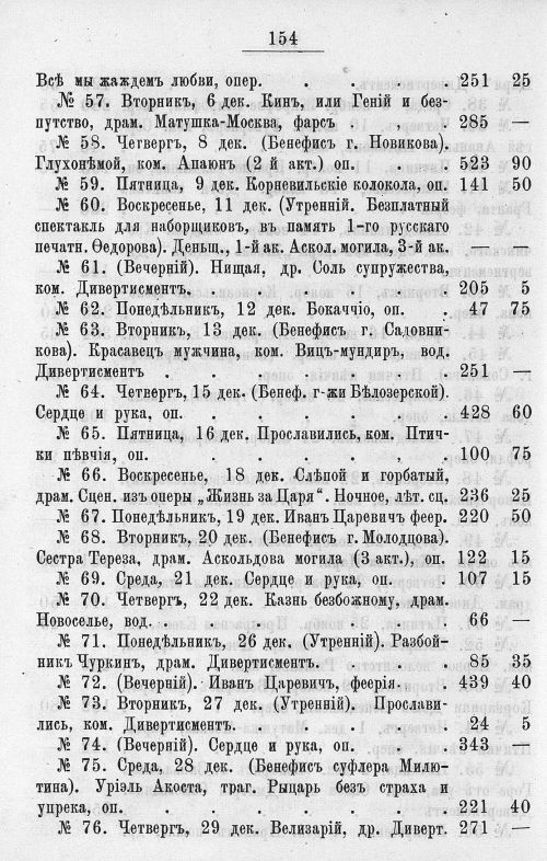 Страница 550