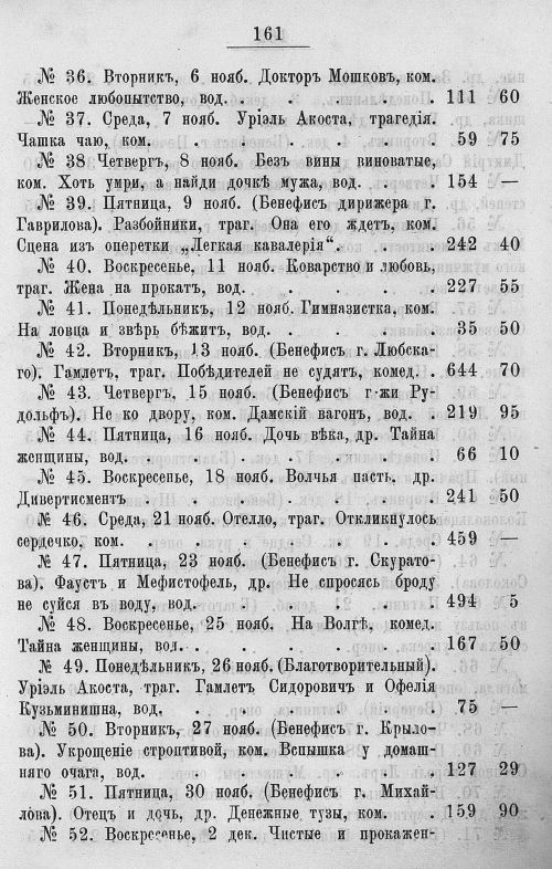 Страница 557