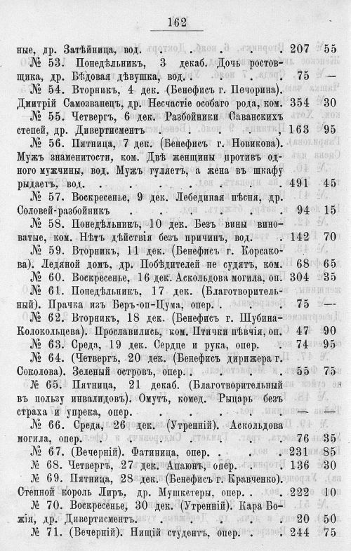 Страница 558