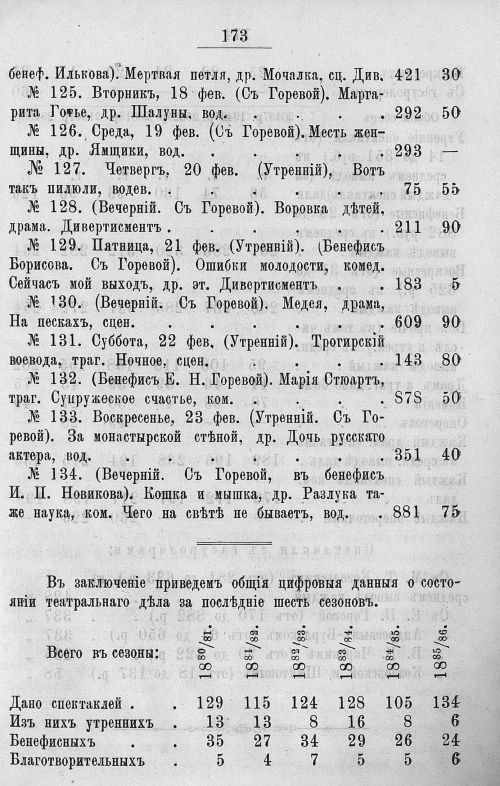 Страница 569