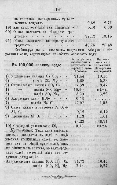 Страница 577