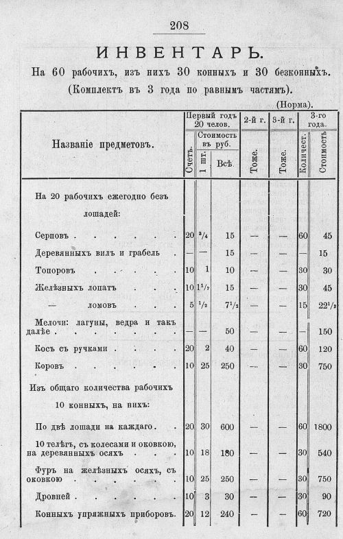Страница 604