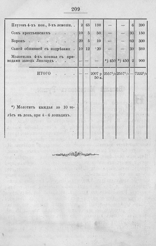 Страница 605