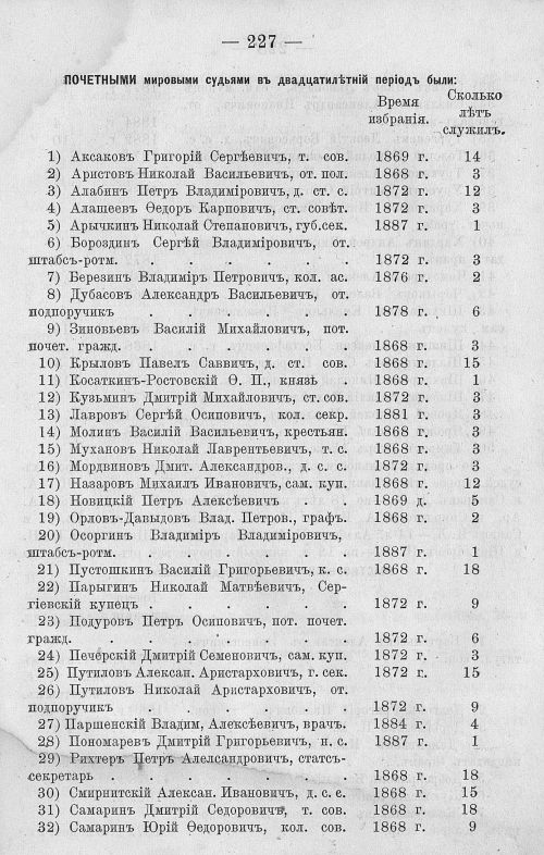 Страница 623