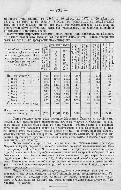 Страница 627