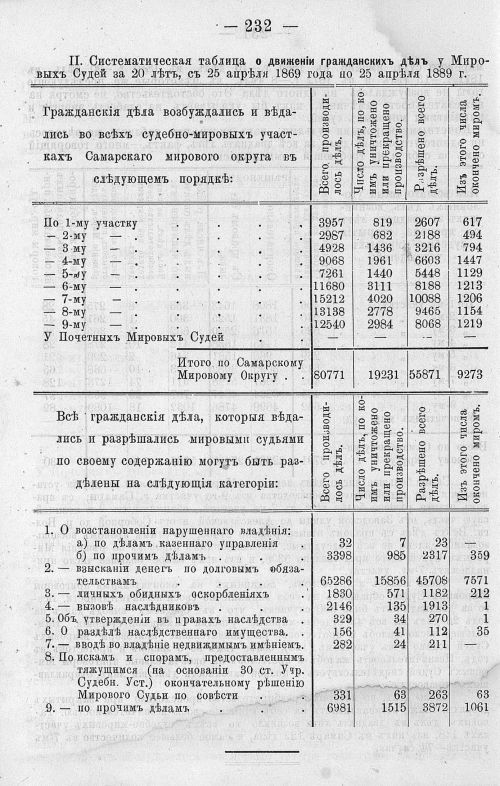 Страница 628