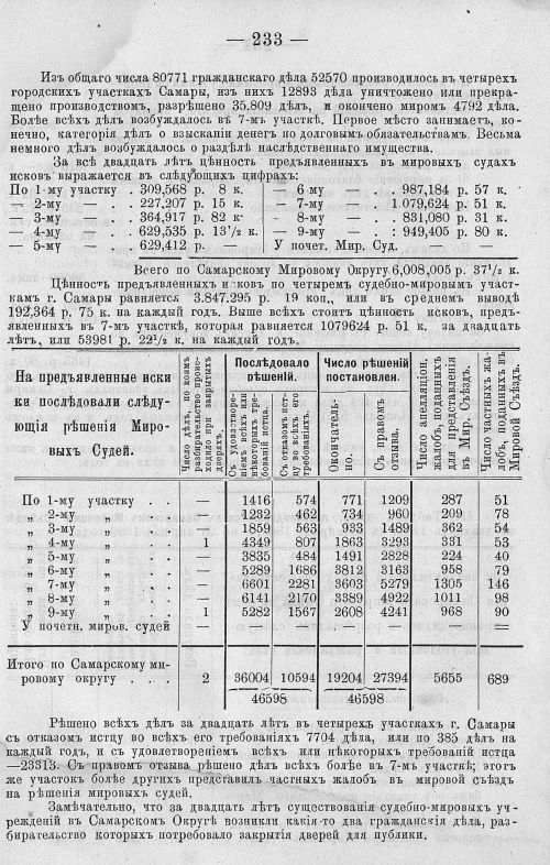 Страница 629