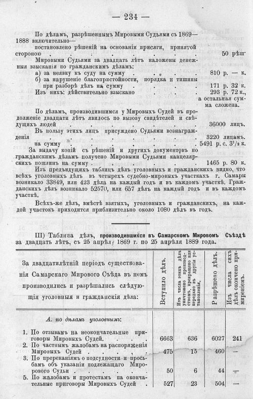 Страница 630