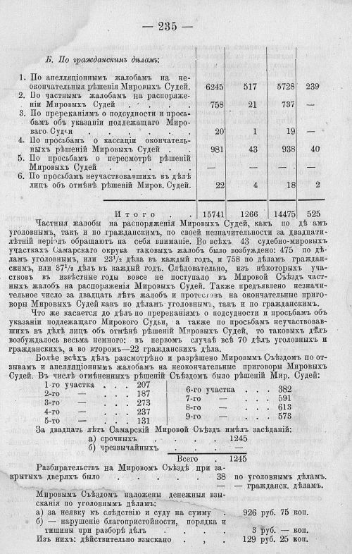 Страница 631