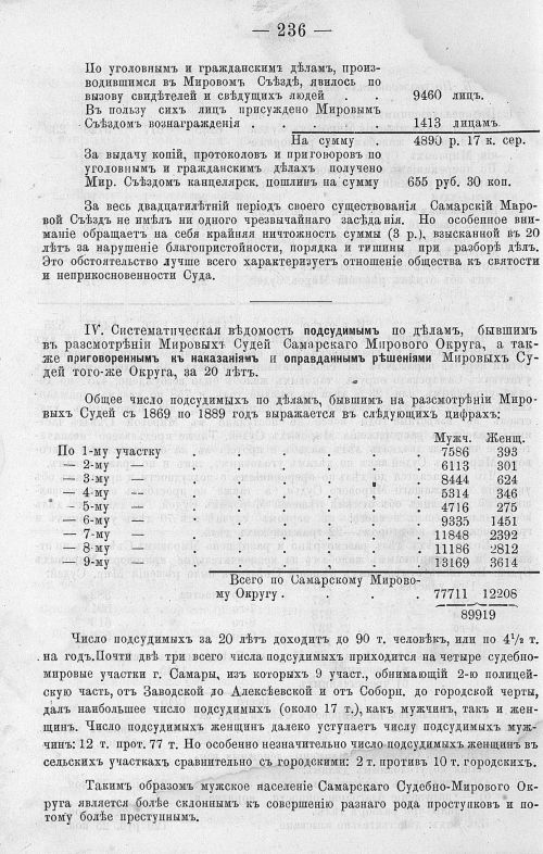Страница 632