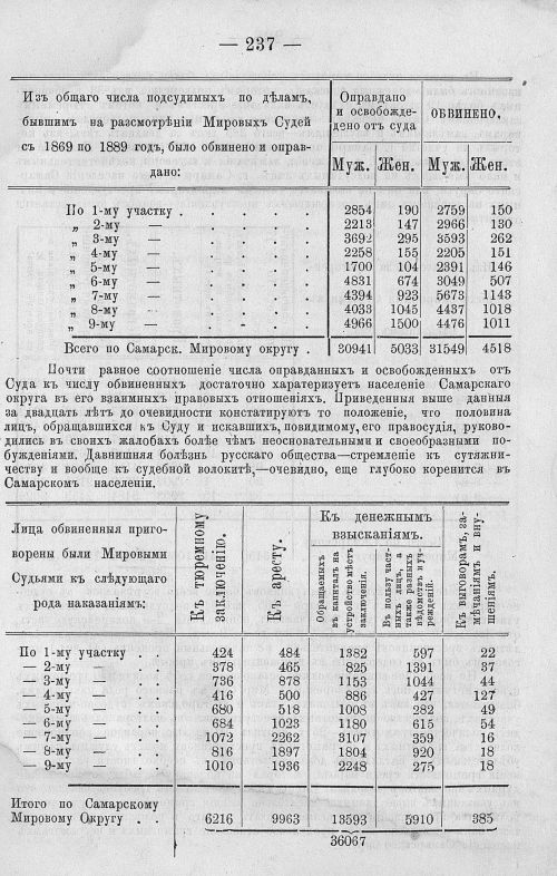 Страница 633