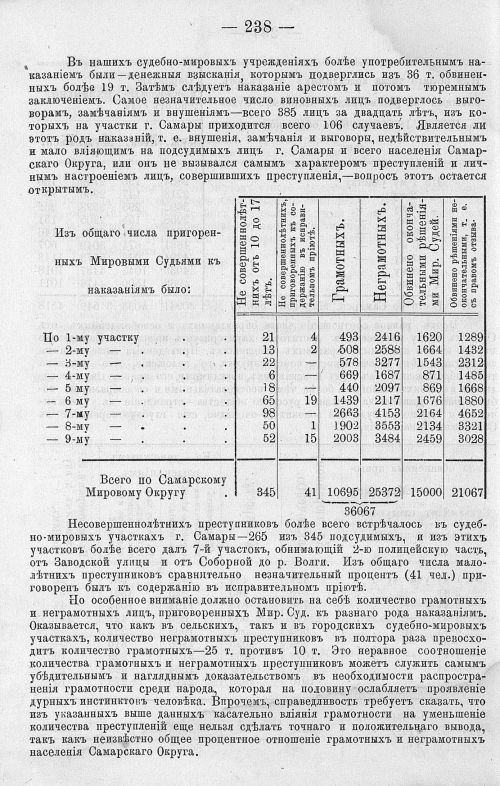 Страница 634