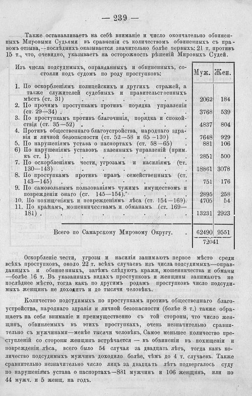 Страница 635