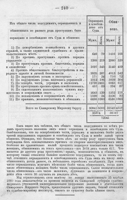 Страница 636