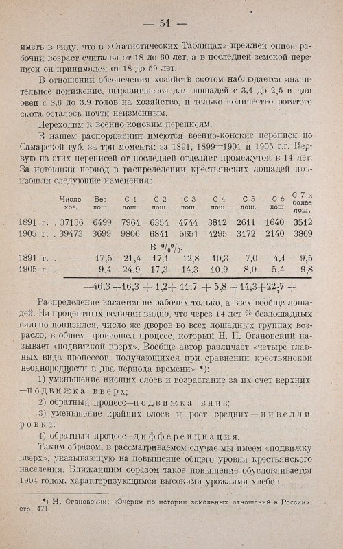 Страница 55