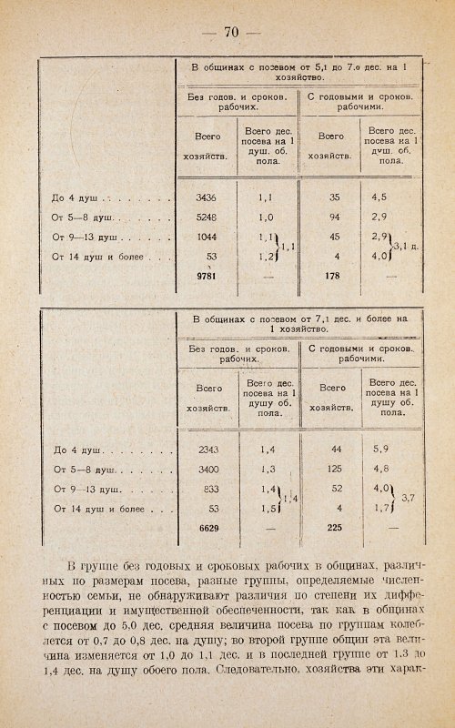 Страница 74