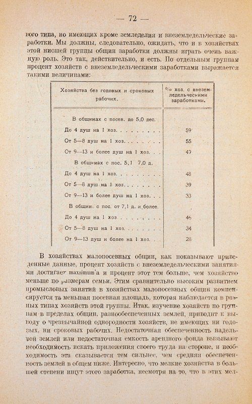 Страница 76