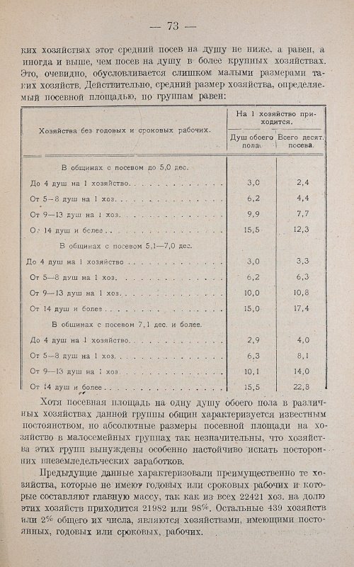 Страница 77