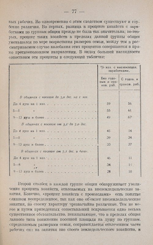 Страница 81