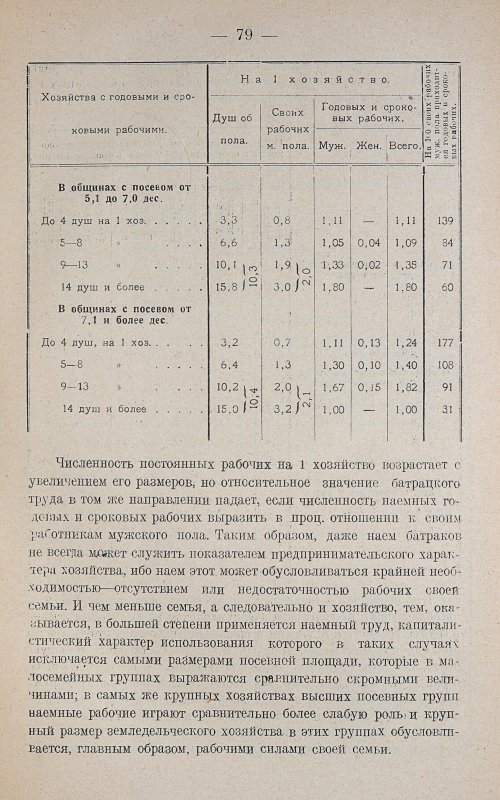 Страница 83