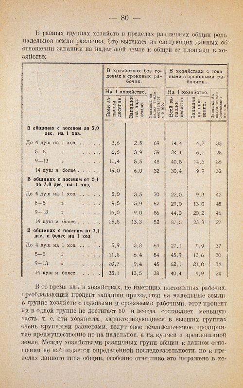 Страница 84