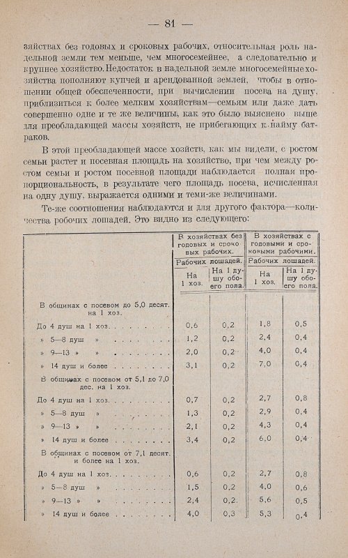 Страница 85