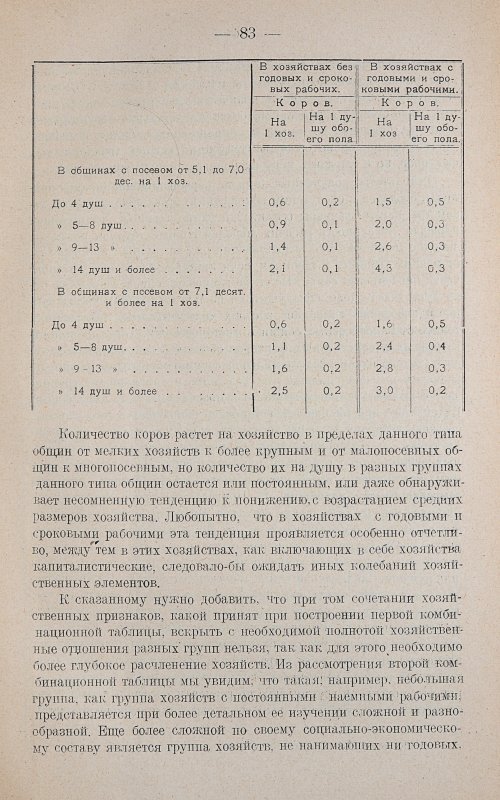 Страница 87