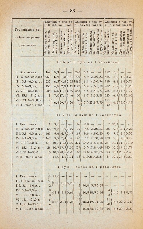 Страница 90