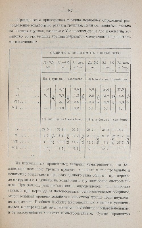 Страница 91