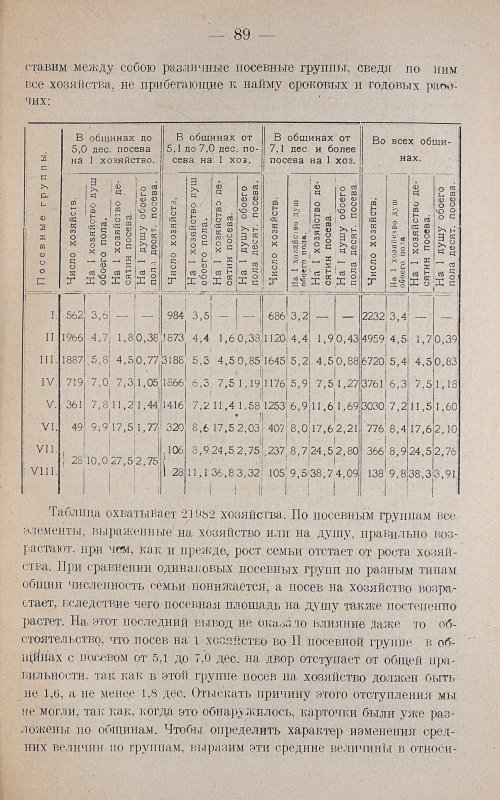 Страница 93