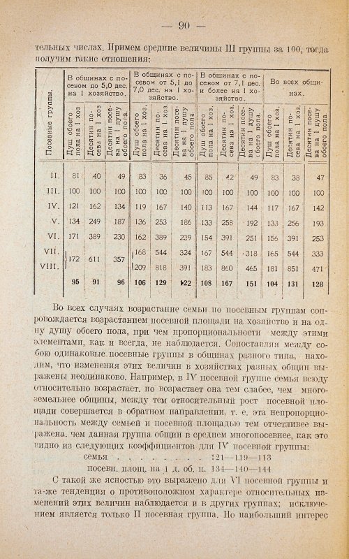 Страница 94