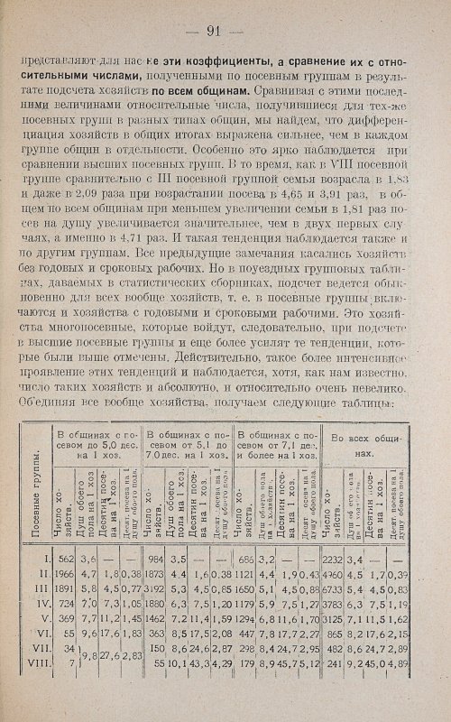 Страница 95