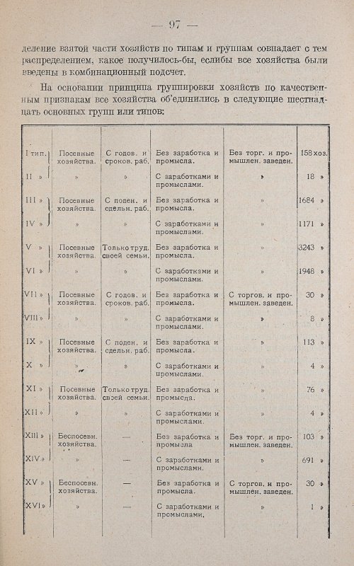 Страница 101
