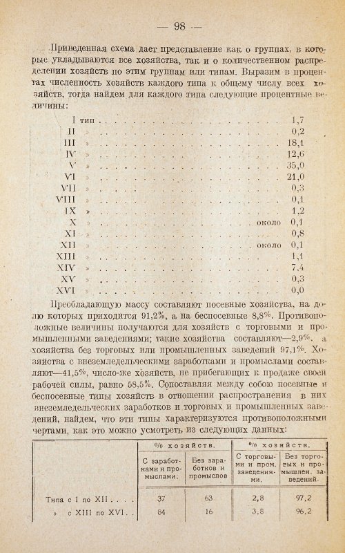 Страница 102