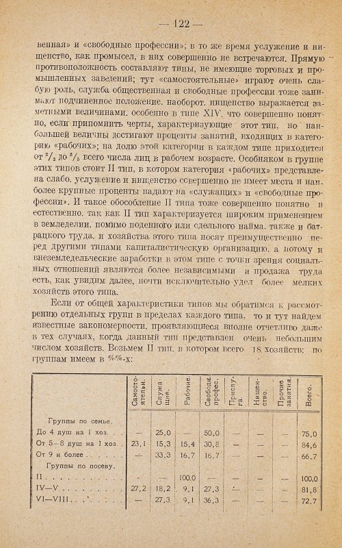 Страница 126