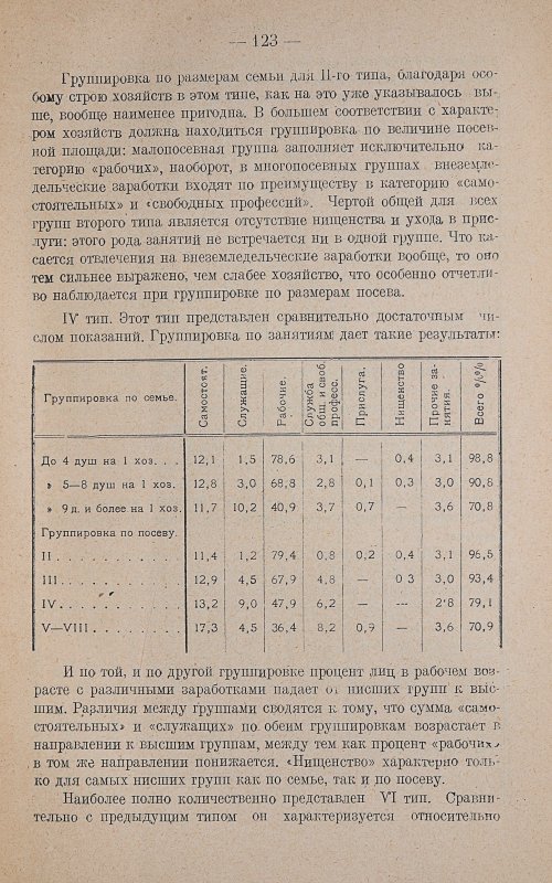 Страница 127