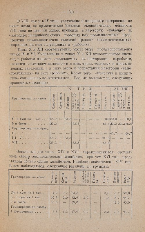 Страница 129