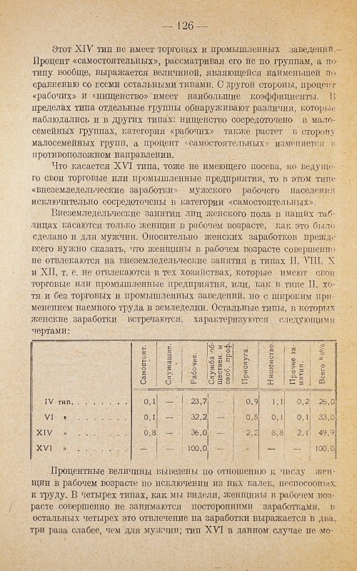 Страница 130