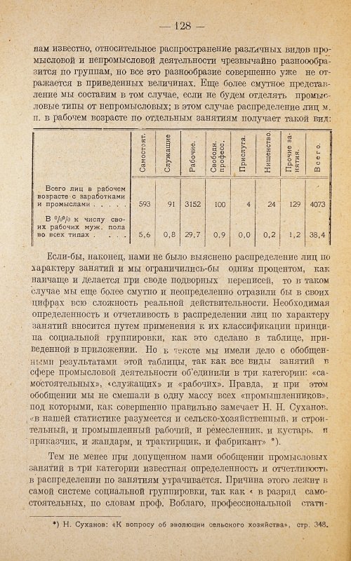 Страница 132