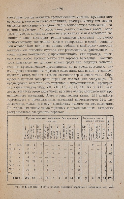 Страница 133