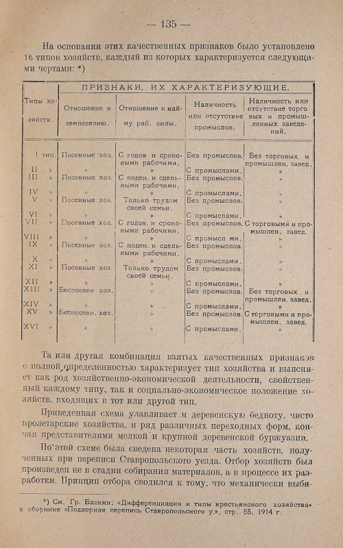 Страница 139