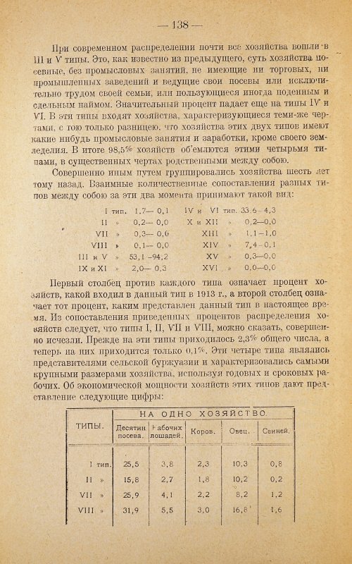 Страница 142