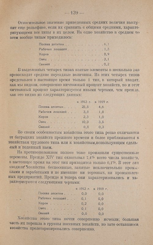 Страница 143