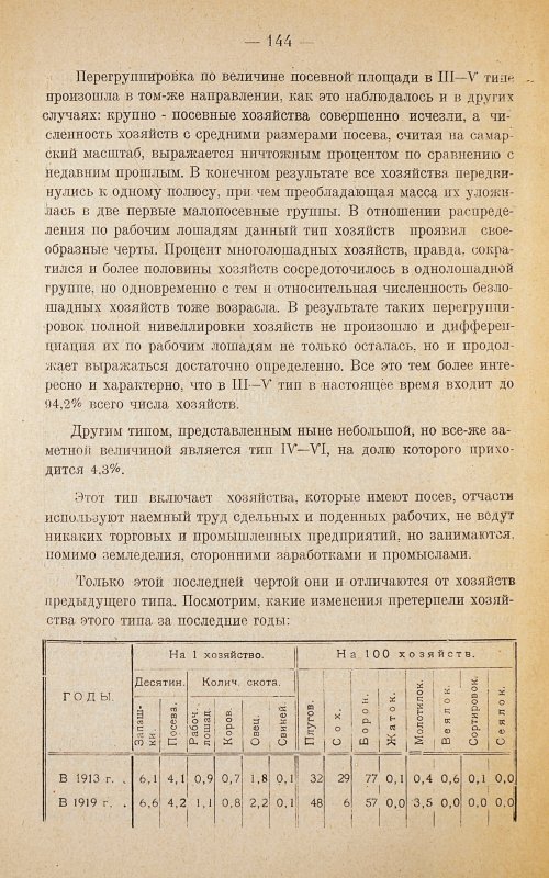 Страница 148