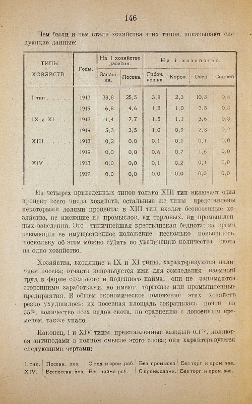 Страница 150