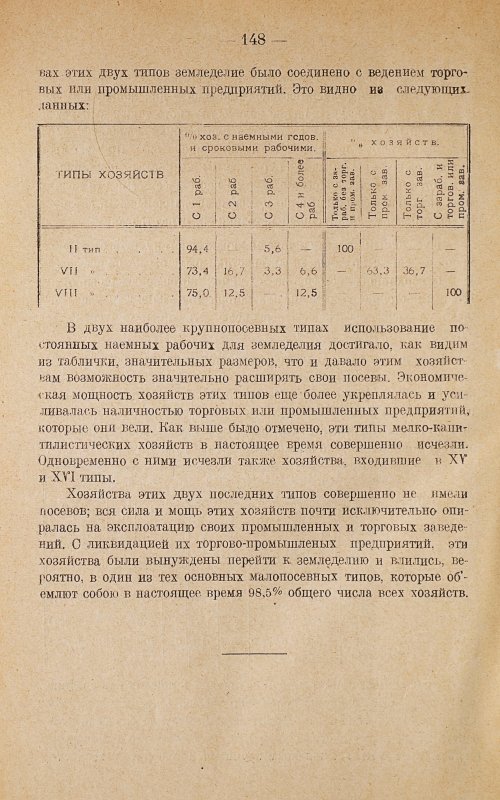 Страница 152
