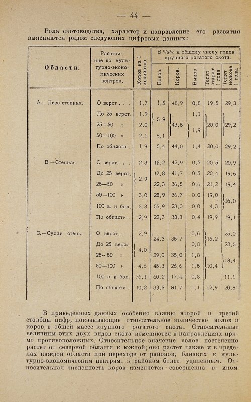 Страница 46
