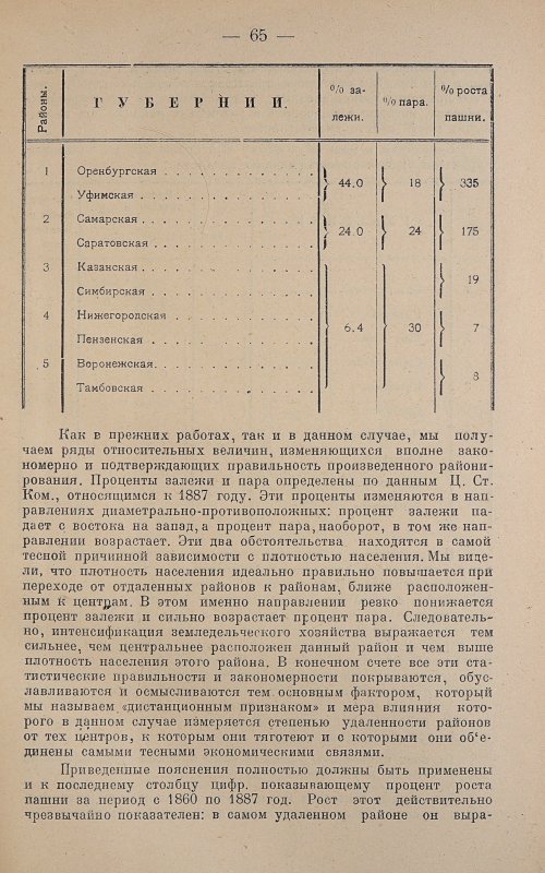Страница 67