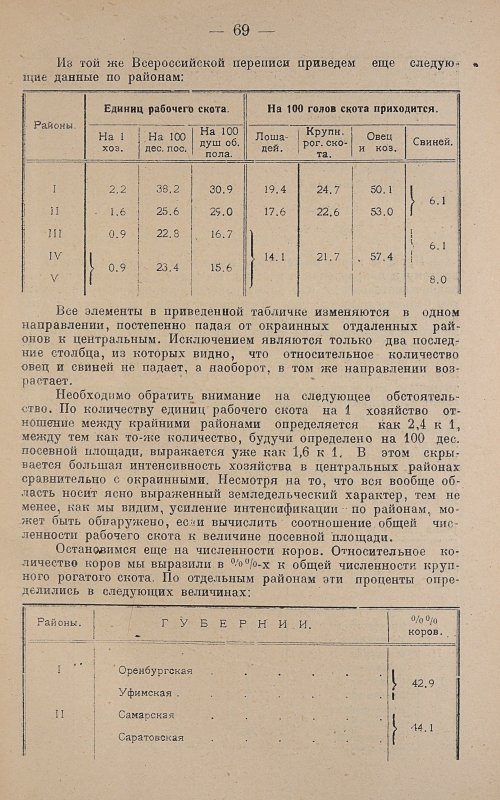 Страница 71