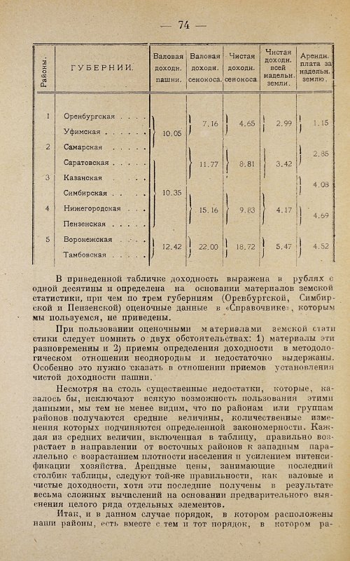 Страница 76